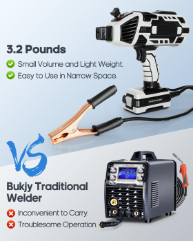 Handheld Portable Arc Welder 110V Kit | HValley Tools